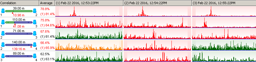 نشت یابی 9.png